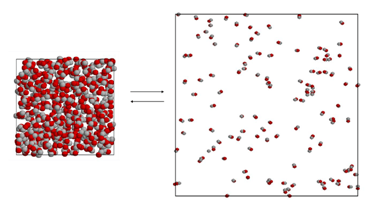 Exemple de simulation moléculaire de type Monte Carlo